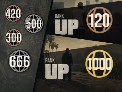 PC Level Boost